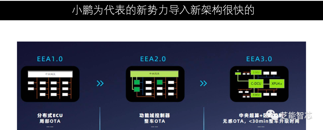 bfe3a792-a9ec-11ee-8b88-92fbcf53809c.png?imageView2/2/w/1000