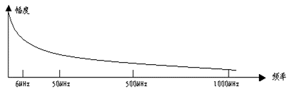 f1a5d792-a568-11ee-8b88-92fbcf53809c.png?imageView2/2/w/1000