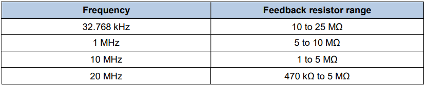 wKgZomWl3XyAQzEhAABOR9YExKM642.png?imageView2/2/w/1000