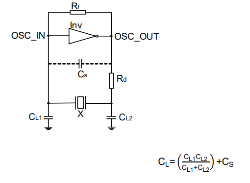 wKgaomWl3YKAS2keAAA8pQfZqB4512.png?imageView2/2/w/1000