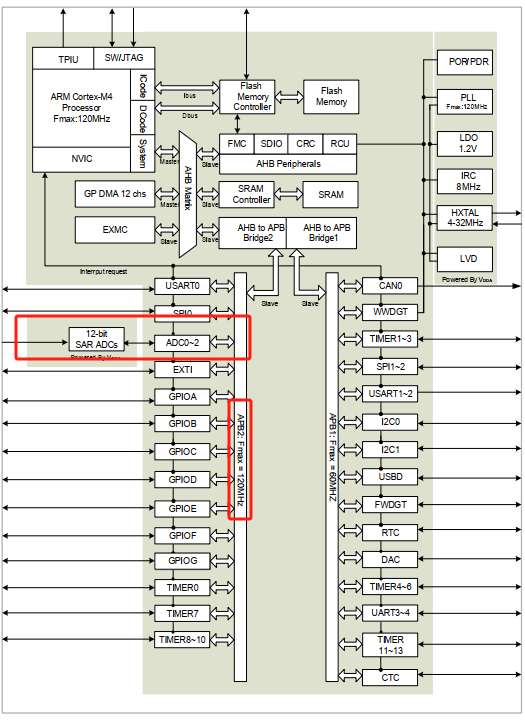 wKgaomXlJKaAOxLFAAFVSMAY4c8463.png?imageView2/2/w/1000