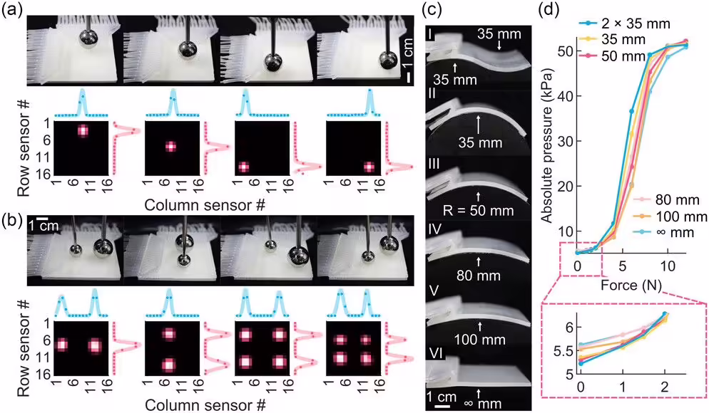 全球首个非电动触控板问世:没电也能感知接触力量、面积和位置