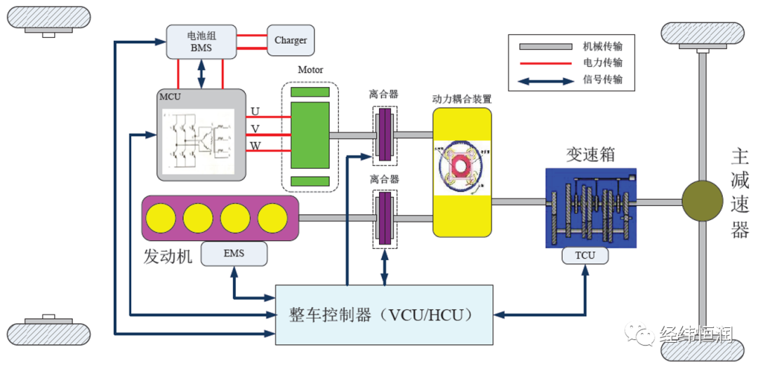 bdf1143a-310b-11ec-aa30-dac502259ad0.png?imageView2/2/w/1000