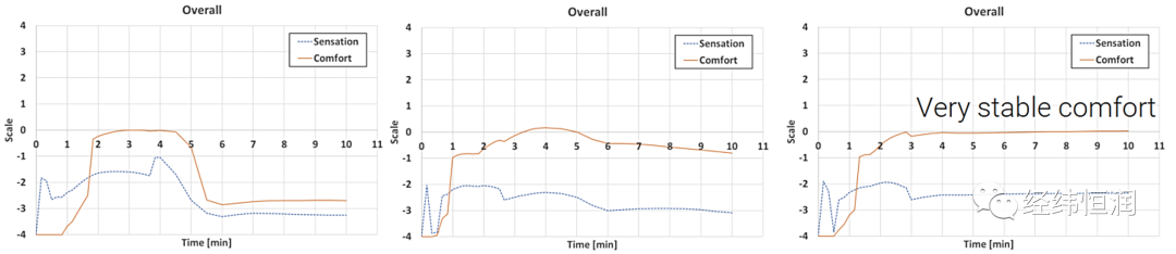 874c47c6-69a3-11ec-8d32-dac502259ad0.png?imageView2/2/w/1000