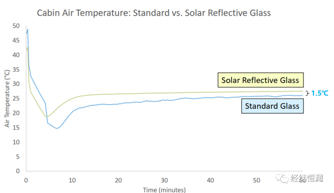 88432992-69a3-11ec-8d32-dac502259ad0.png?imageView2/2/w/1000