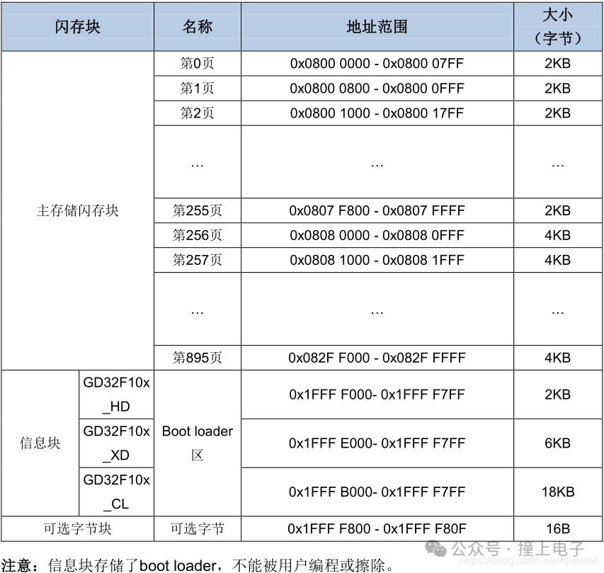 d5d1b67e-cee1-11ee-9118-92fbcf53809c.png?imageView2/2/w/1000