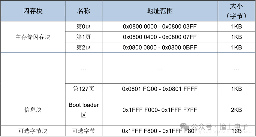 d596480a-cee1-11ee-9118-92fbcf53809c.png?imageView2/2/w/1000