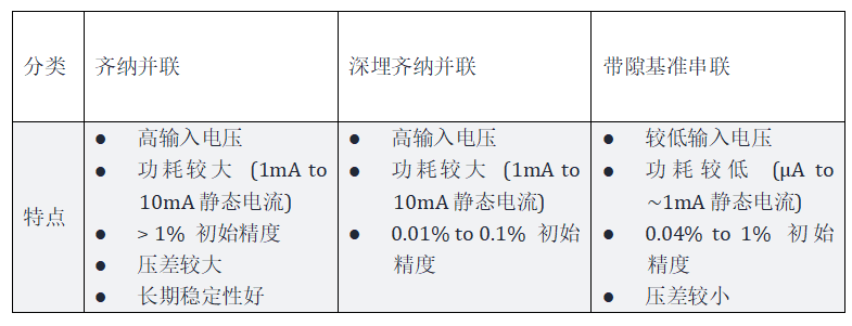 1730692265831644.png?imageView2/2/w/550 image.png?imageView2/2/w/550