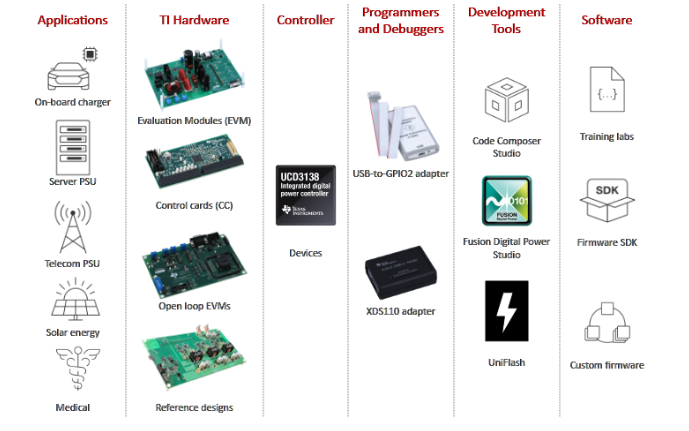 image.png?imageView2/2/w/550