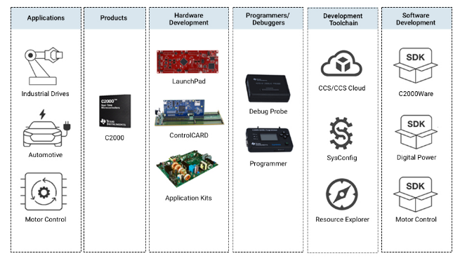 image.png?imageView2/2/w/550