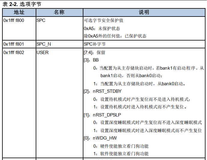 wKgZomXuWuaACFIyAAFT_6WZR3A131.png?imageView2/2/w/1000