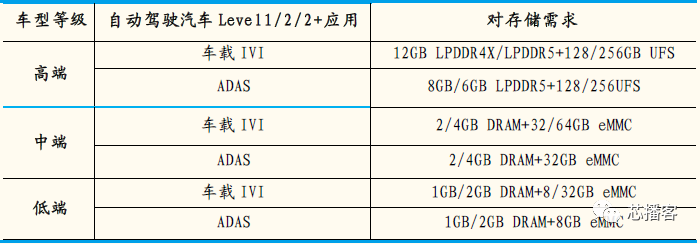 f2da2eba-0b1c-11ee-962d-dac502259ad0.png?imageView2/2/w/1000