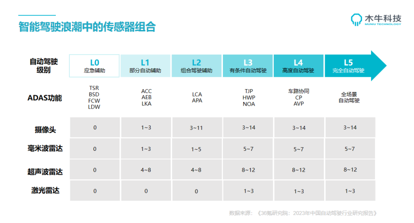 image.png?imageView2/2/w/1000