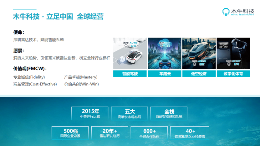 image.png?imageView2/2/w/1000