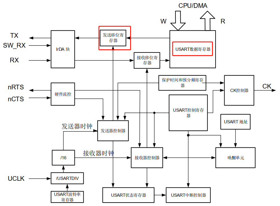wKgaomWl3g6AGAiqAAFHRDPXKl8257.png?imageView2/2/w/1000