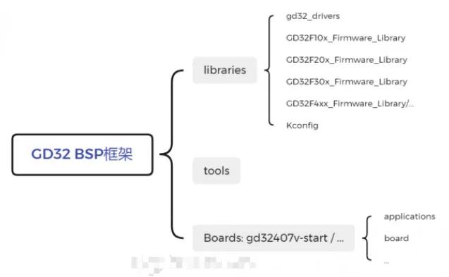 a99b7848-dadb-11ec-b80f-dac502259ad0.jpg?imageView2/2/w/1000