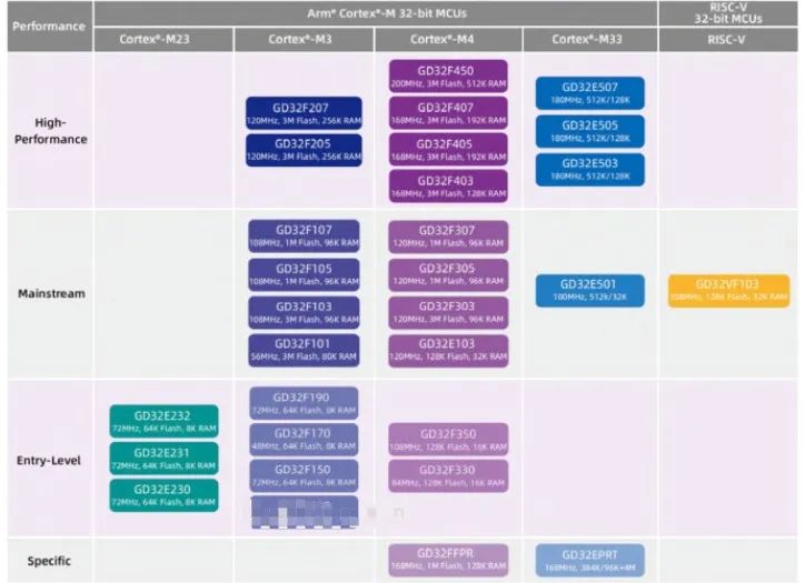 a971a5ea-dadb-11ec-b80f-dac502259ad0.jpg?imageView2/2/w/1000