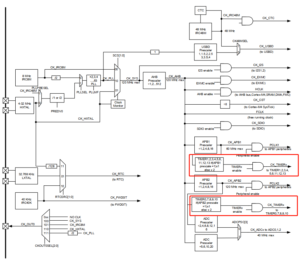 wKgZomWtyjqAZrcDAAGgI89B6As339.png?imageView2/2/w/1000