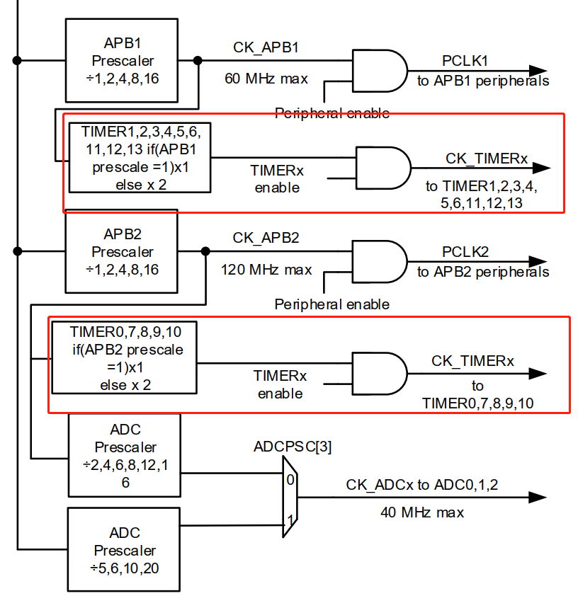 wKgaomWtyj6AdmcrAAGEu4UBU08064.png?imageView2/2/w/1000