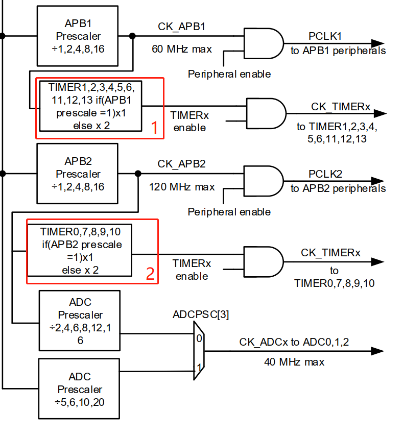 wKgZomWtykaACzK-AAGGYHSg_JU436.png?imageView2/2/w/1000