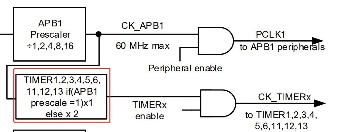 wKgZomWtylGAb3SXAAD0eh2NpSM523.png?imageView2/2/w/1000