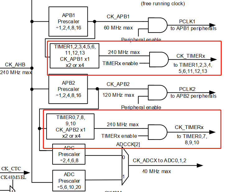 wKgZomWtyluABi9AAAE8yf10Ubs367.png?imageView2/2/w/1000