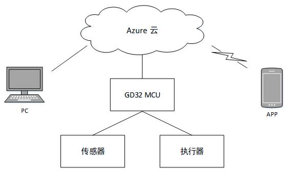 wKgaomT6tymAe9yYAAAz-W01LXk159.jpg?imageView2/2/w/1000