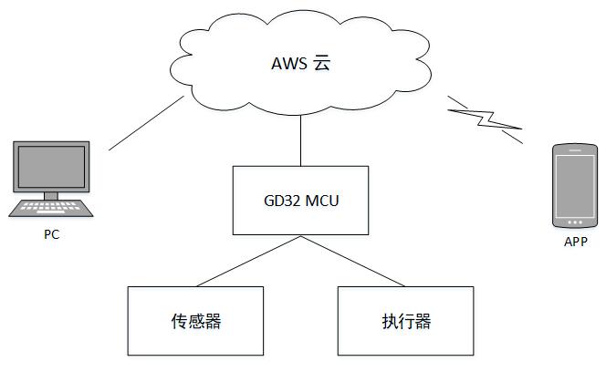 wKgaomT6tyaAUz5zAAA_r3zz4-g201.jpg?imageView2/2/w/1000