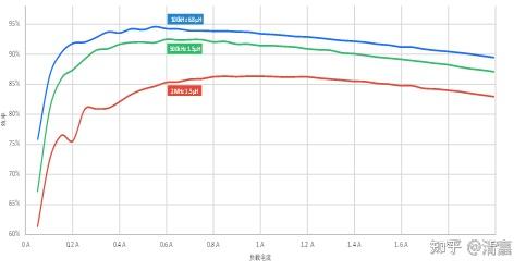 wKgZomSFKtOAQfOBAAA5s0HdviY557.jpg?imageView2/2/w/1000