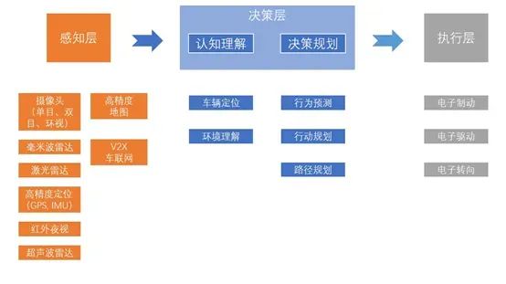 edde1722-06a4-11ee-962d-dac502259ad0.jpg?imageView2/2/w/1000