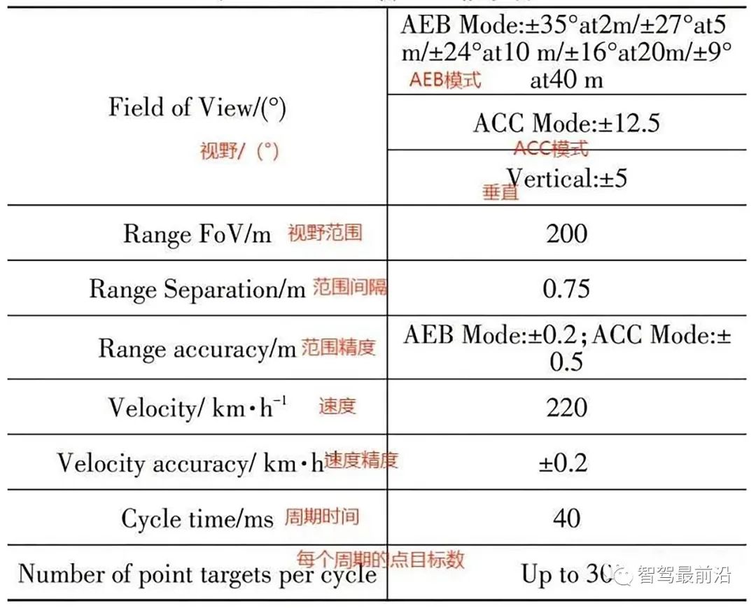deea69fe-05dd-11ee-962d-dac502259ad0.jpg?imageView2/2/w/1000