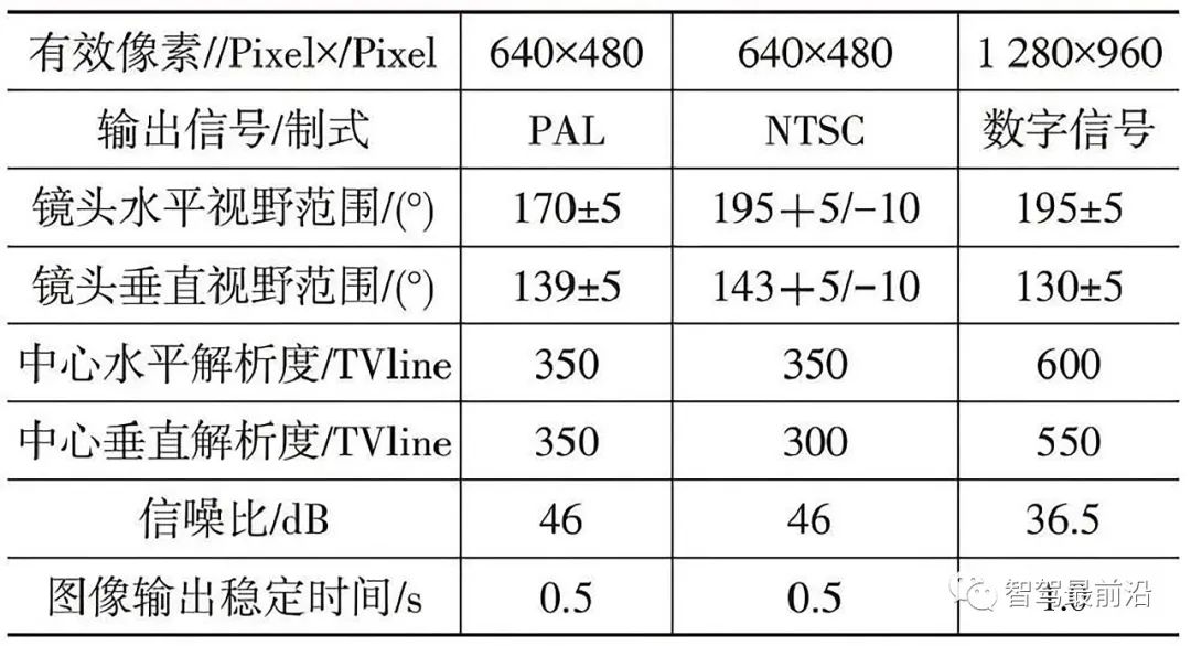 df30b2ba-05dd-11ee-962d-dac502259ad0.jpg?imageView2/2/w/1000