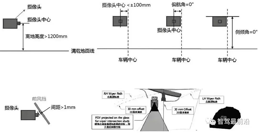 df67a8f6-05dd-11ee-962d-dac502259ad0.jpg?imageView2/2/w/1000