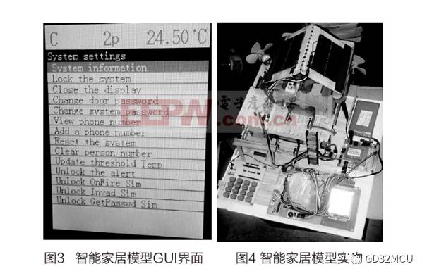 关于GD32 MCU打造绿色智能家居的介绍和应用