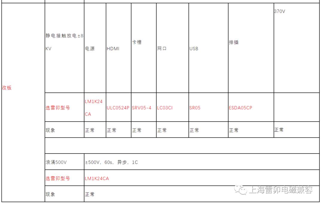 28aedac2-05eb-11ee-962d-dac502259ad0.png?imageView2/2/w/1000