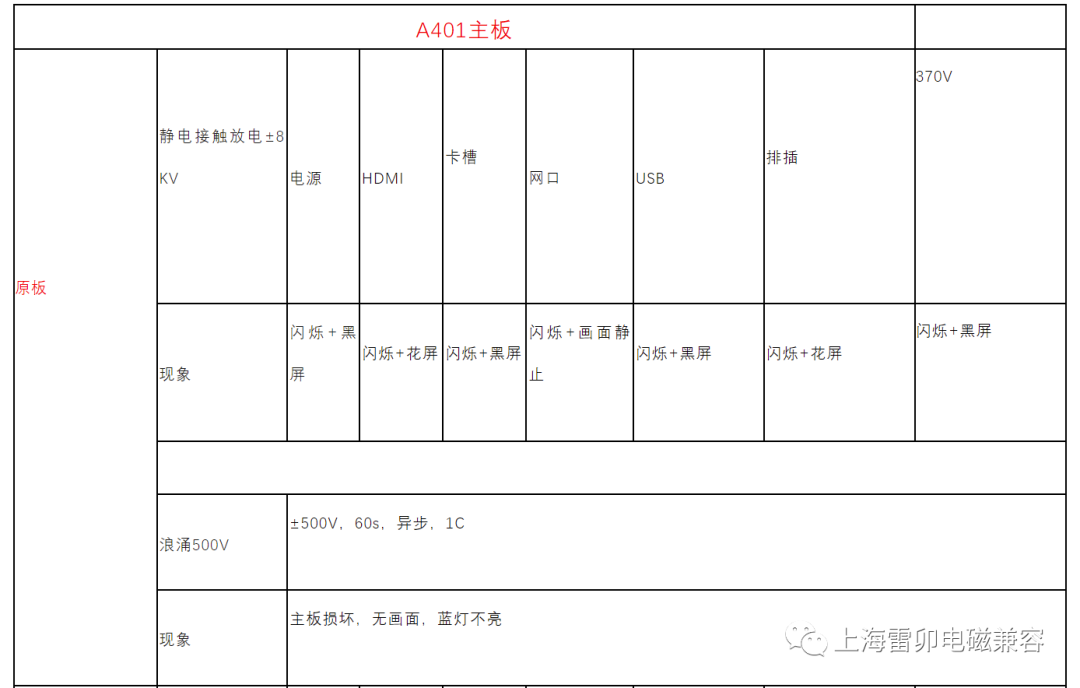 2898d8e4-05eb-11ee-962d-dac502259ad0.png?imageView2/2/w/1000