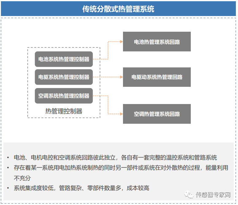 cf1c22a8-065d-11ee-9c1d-dac502259ad0.png?imageView2/2/w/1000