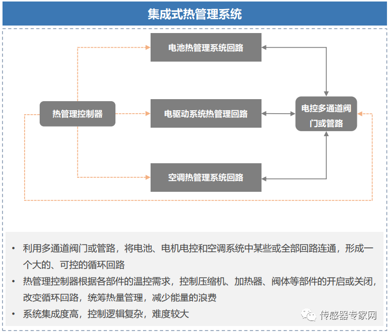 cf2525b0-065d-11ee-9c1d-dac502259ad0.png?imageView2/2/w/1000