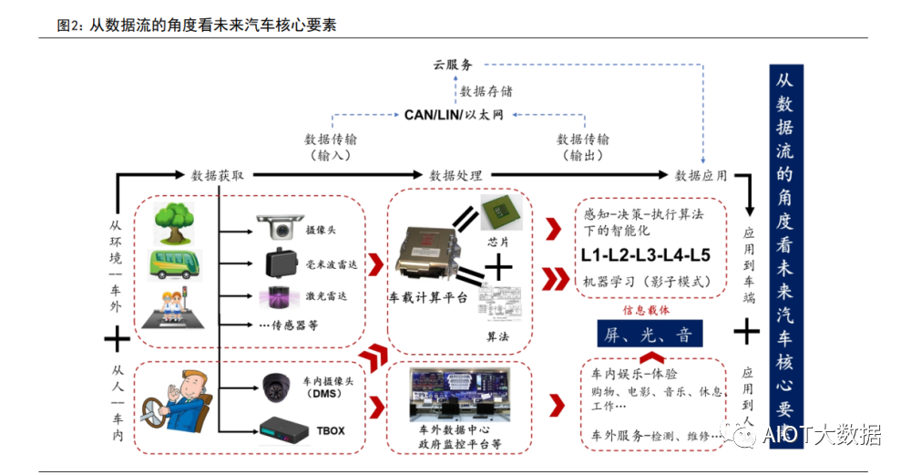 22f3ebe0-058c-11ee-8a94-dac502259ad0.png?imageView2/2/w/1000