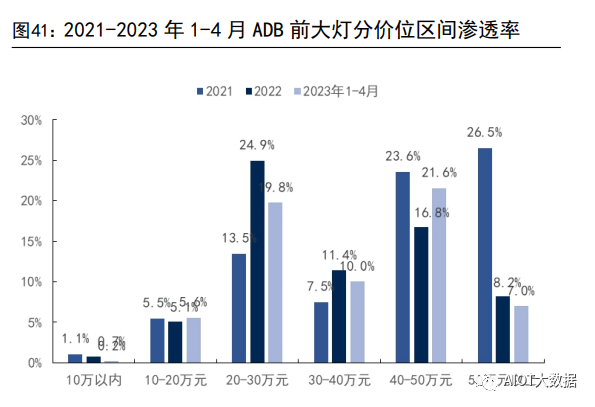 241c28a2-058c-11ee-8a94-dac502259ad0.png?imageView2/2/w/1000
