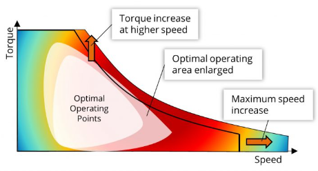 pYYBAGSBR7uAQNGpAAHTvtAepNg801.png?imageView2/2/w/1000