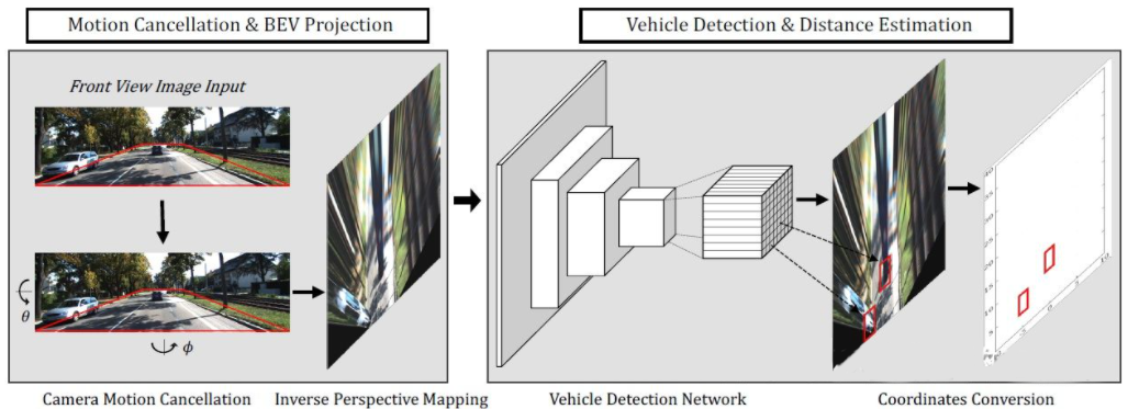 67e6f940-0569-11ee-8a94-dac502259ad0.png?imageView2/2/w/1000