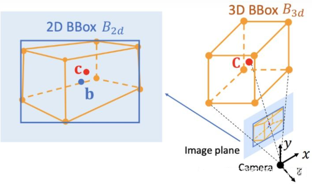 6839cf08-0569-11ee-8a94-dac502259ad0.png?imageView2/2/w/1000