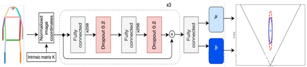 6831e37e-0569-11ee-8a94-dac502259ad0.png?imageView2/2/w/1000