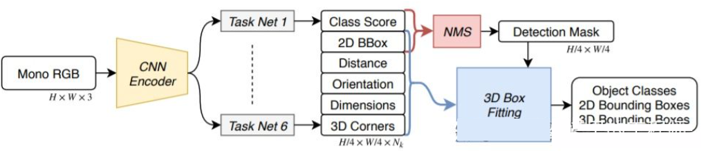 68804046-0569-11ee-8a94-dac502259ad0.png?imageView2/2/w/1000