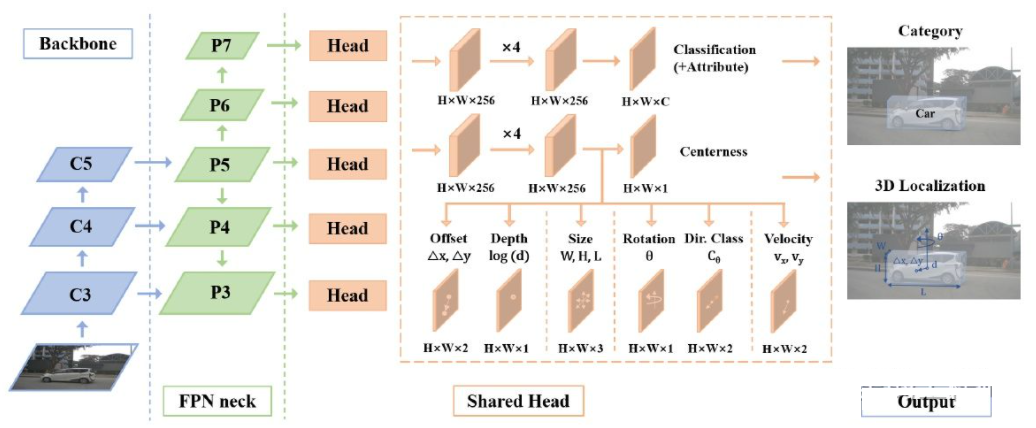 6889c8e6-0569-11ee-8a94-dac502259ad0.png?imageView2/2/w/1000