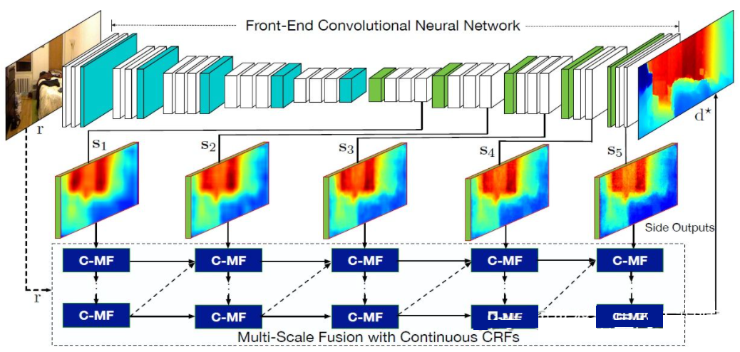 68a209b0-0569-11ee-8a94-dac502259ad0.png?imageView2/2/w/1000