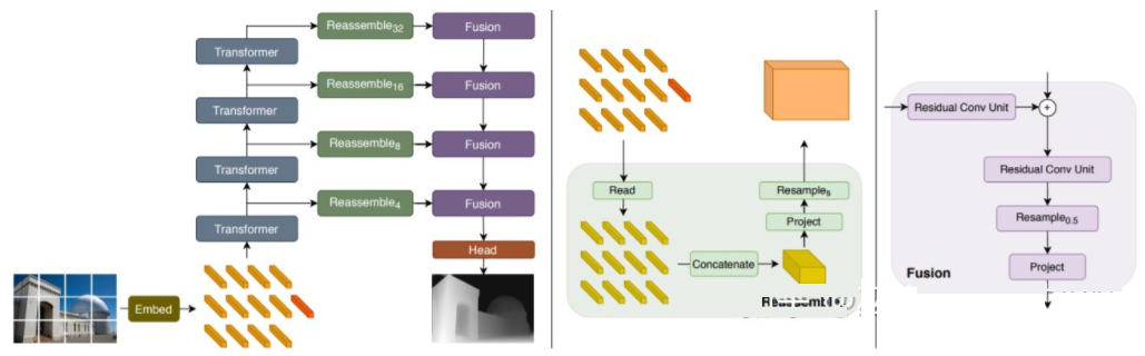 68c168c8-0569-11ee-8a94-dac502259ad0.png?imageView2/2/w/1000