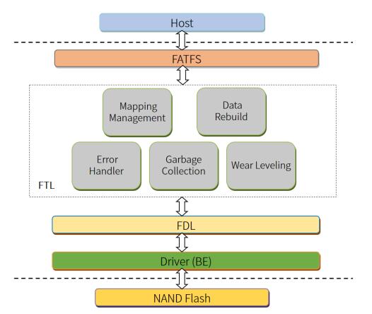 wKgZomT6tyuALfWtAABfyq_CB1s924.jpg?imageView2/2/w/1000