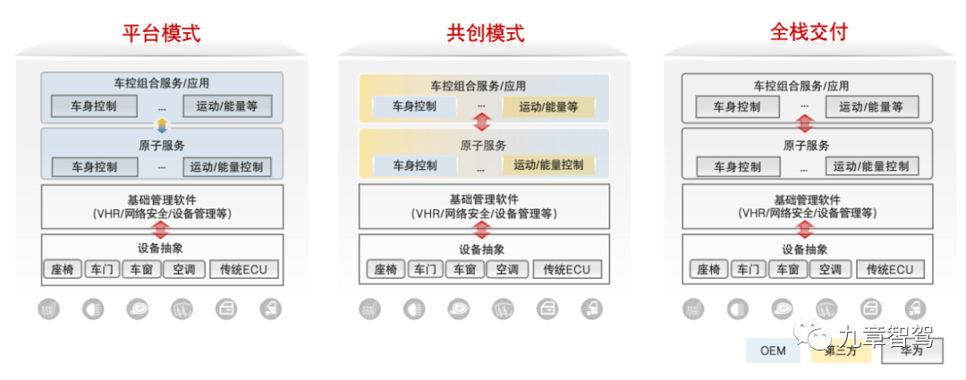 c333fff8-016a-11ee-90ce-dac502259ad0.png?imageView2/2/w/1000